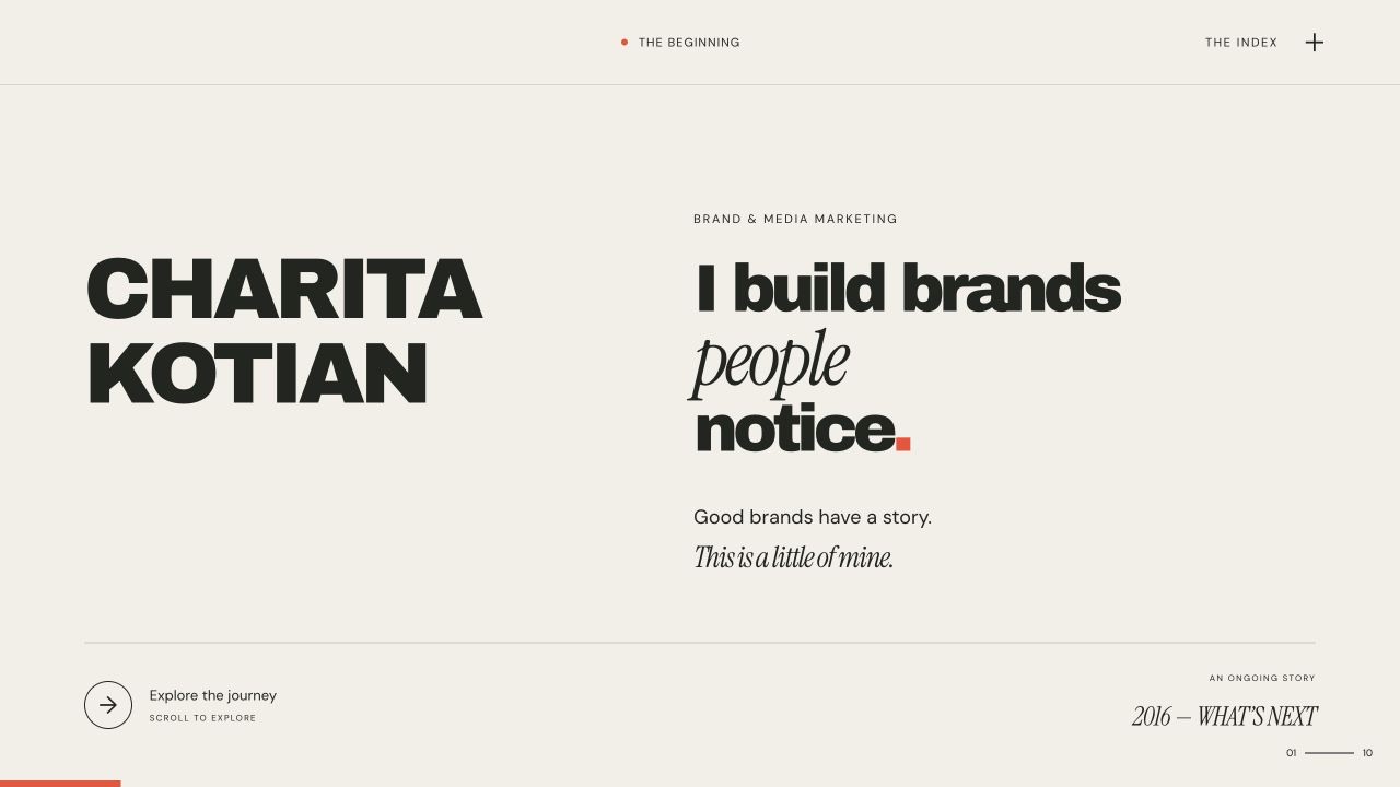 Charita Kotian website